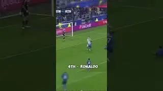 Best Bicycle Kicks