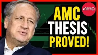 How AMC Could Explode to $200 Overnight - AMC stock Short Squeeze update