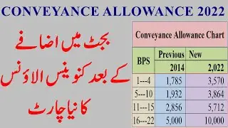 Conveyance Allowance Chart 2022 || New Conveyance Allowance 2022 || Conveyance Allowance in Salary