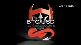 Технический анализ биткоина (BTC/USD): Удвоение ставки... [01.11.2019]