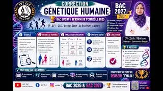 Hérédité liée au chromosome X avec dominance | Génétique humaine | Méthode simple