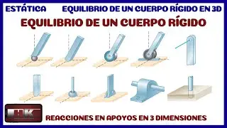 EQUILIBRIO DE UN CUERPO RÍGIDO EN 3D. REACCIONES EN APOYOS Y SOPORTES. TEORÍA 👨‍🏫