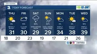 First Warning Live    January 28, 2026