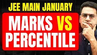 Marks vs Percentile in JEE Main 2026 January | MathonGo | Anup sir