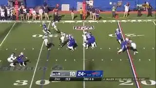 Gameday Hype Train BUFvsSF | Courtesy of MereKat