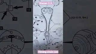 Nissan 2.5 L engine timing chain