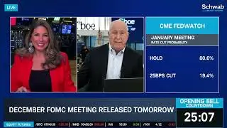 Metals Pull Back from Record Highs & 