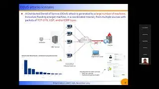 DDoS Attacks: Impacts, detection methods, and advanced strategies