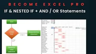 Master Excel IF Statements: Basics to Advanced Techniques
