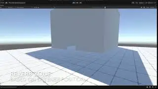 Audio Integration in Unity & Wwise
