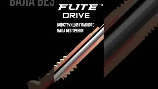 Спиннинговая катушка Okuma Inspira ISX