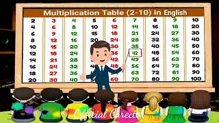 1 2 3 4 ka table | Multiplication Tables of 2 to 10 in english | Pahada | English pahada | part 31