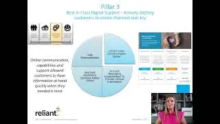 Crisis Strategy and Management  - Award Winning Case Study - North America 2021