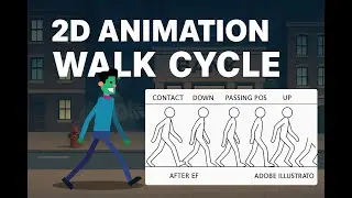 2D Walk Cycle Animation | AI + After Effects Character Rig | Free Game Asset for Animators