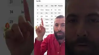 🏈 Underdog Bestball QB ADP 2023