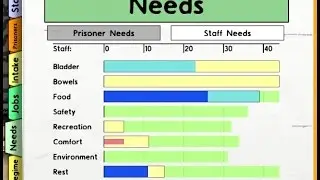 STAFF NEEDS! Let's play: Prison Architect 2.0