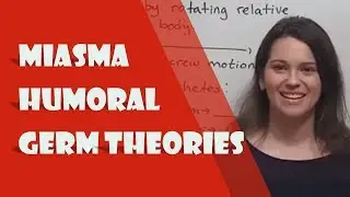 Humoral, Miasma, and Germ Theories