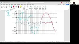 Lesson 5: Graphs of Sine and Cosine Functions; Transformation of Trig Functions.