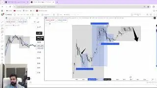 Рынок криптовалют на грани качелей &mdash; ВЫ готовы? BTC может заставить альткоины сделать это.