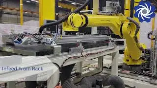 Automated Door Panel Fabrication System