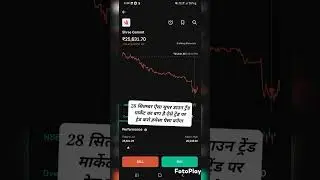 28 September shree cement share