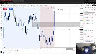 Live Day Trading Losing $903.04 (I WASN'T PATIENT)