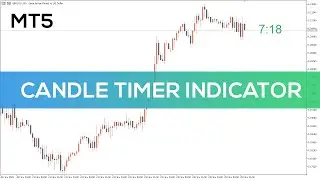 Candle Timer Indicator for MT5 - FAST REVIEW