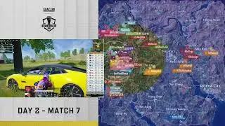 BMIC 2025 |Day 2| MATCH 7 |HIGHLIGHTS