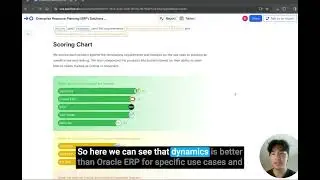 Compare ERP Solutions with Taloflow