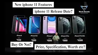 New iphone 2019 | Apple | iphone 11 | iphone 11 features | iphone xi Release Date