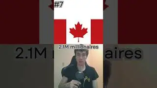 Топ-10 стран с наибольшим количеством миллионеров #шорты