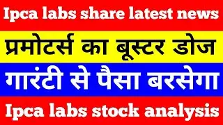 Ipca labs share latest news |ipca labs stock analysis |ipca laboratories ltd share |Ipca labs share|