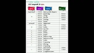 VICTERS CLASS TIMETABLE TODAY //28-10-2021