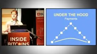 Bitcoin TLV `14, #18 - Peter Todd - Treechains