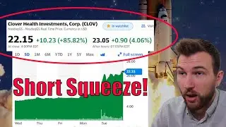 Short Squeeze and Metrics Explained (CLOV Stock Example)