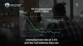 Can the Fed Achieve 2% Inflation?
