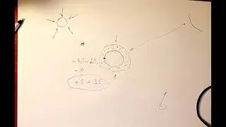 ДЛR#1145. Ответы на вопросы к лекции 7.9