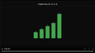 Criando V&iacute;deos Programaticamente com Grok e Remotion