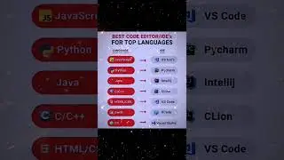 Best Code Editor/IDE's For Top Language