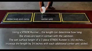Sanistride&reg; Shoe Sanitizing Mats, Long and Wide shoe disinfectant mat Runners