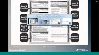 Metrics that Matter&reg; Modules: Learning Analytics