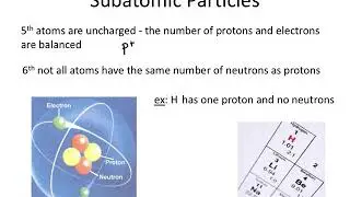 Atomic Structure- Subatomic Particles