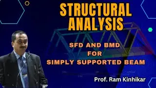 #Lecture5 | Shear Force Diagram  and Bending Moment Diagram for Simply Supported Beam.