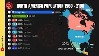 North America Population 1950   2100