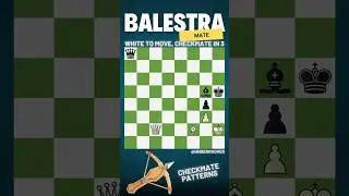09 Balestra Mate | Checkmate Patterns