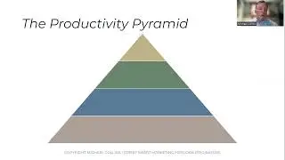 MC | The False Illusion of Productivity