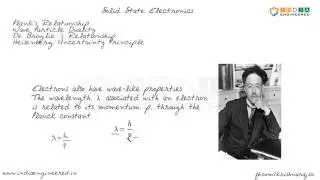 Solid State Electronics|S2E4|Prerequisites | Quantum Mechanics