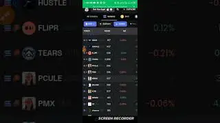 How To Search For Low Market Cap Coins To Invest In.Prt 1