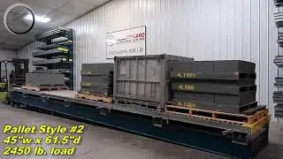 Steady as She Goes for Metal & Wood on Full Roller Pallet Flow Rack | Mallard Manufacturing