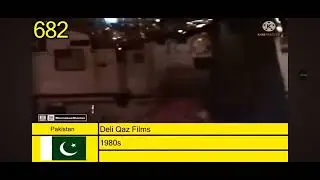 Deli Qaz Films (1980s, Pakistan)